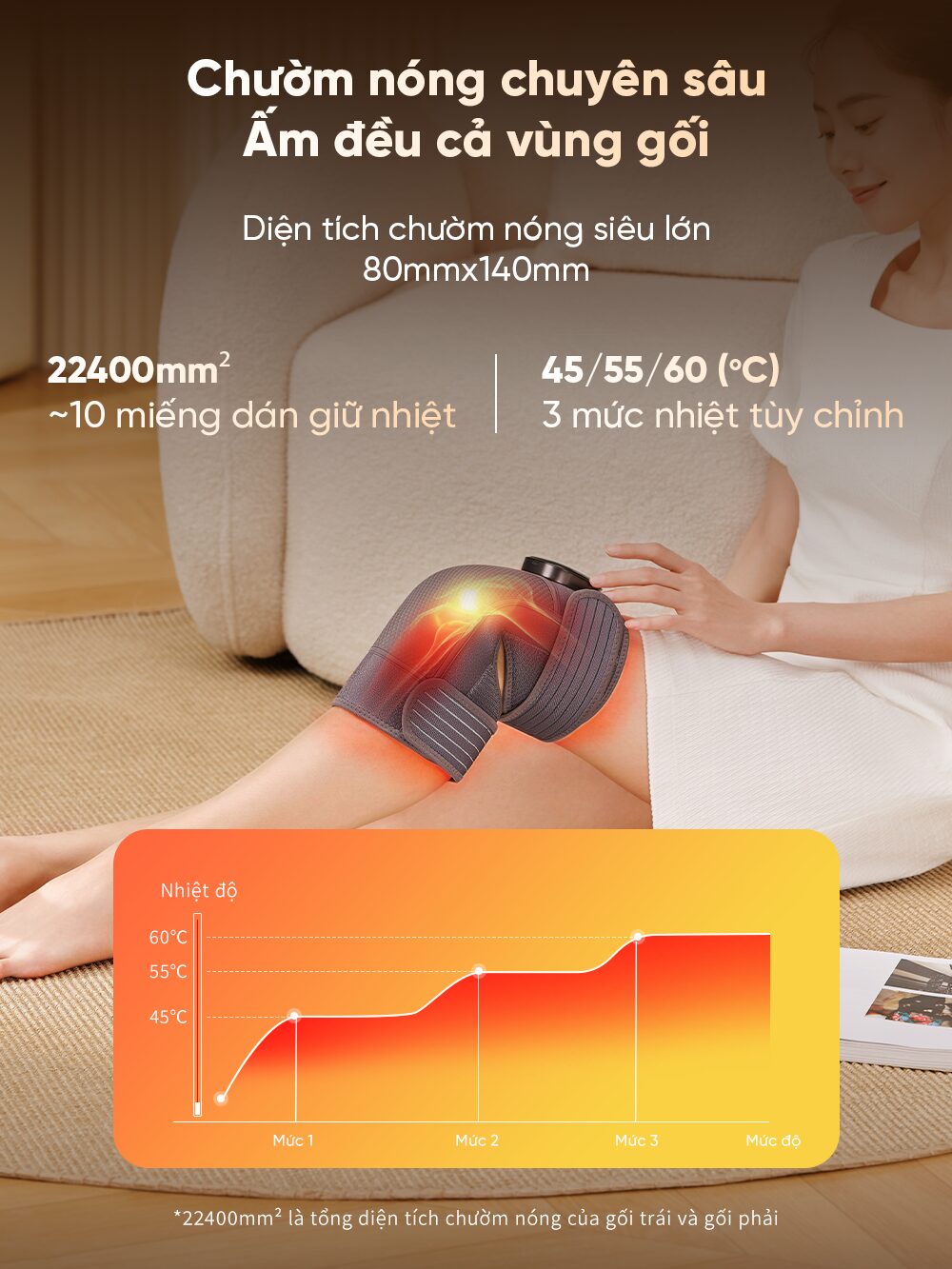 Máy Massage Đầu Gối Breo X2 27 5 ba72be9ae42d4552863f4305dc7652d9 master 1