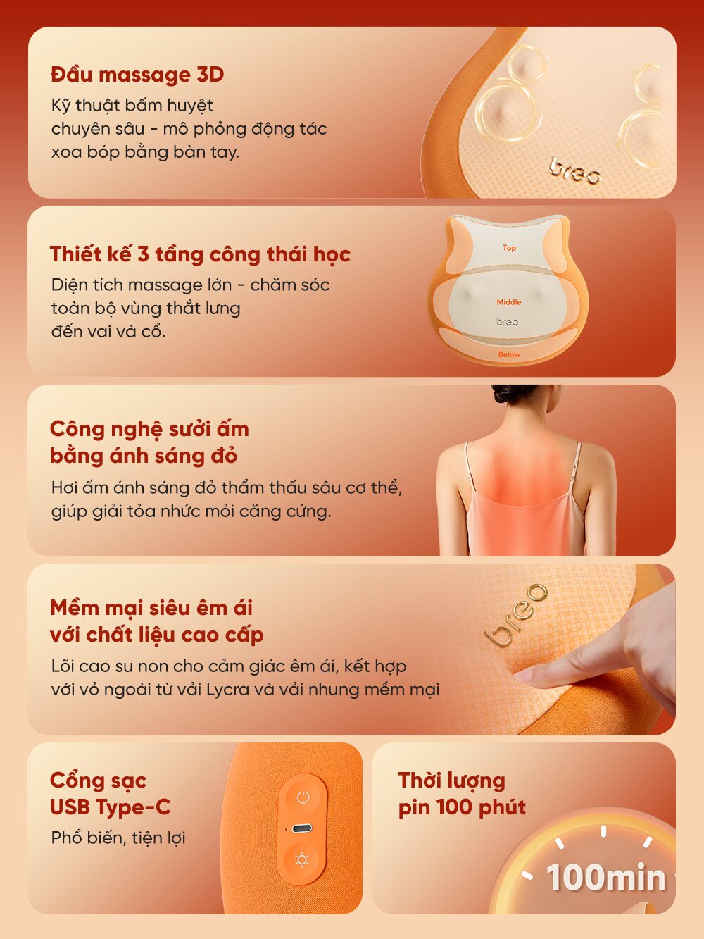 Gối Massage Đa Năng Breo Back 2F 27 2