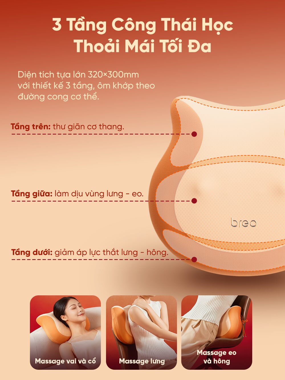 Gối Massage Đa Năng Breo Back 2F 29 4