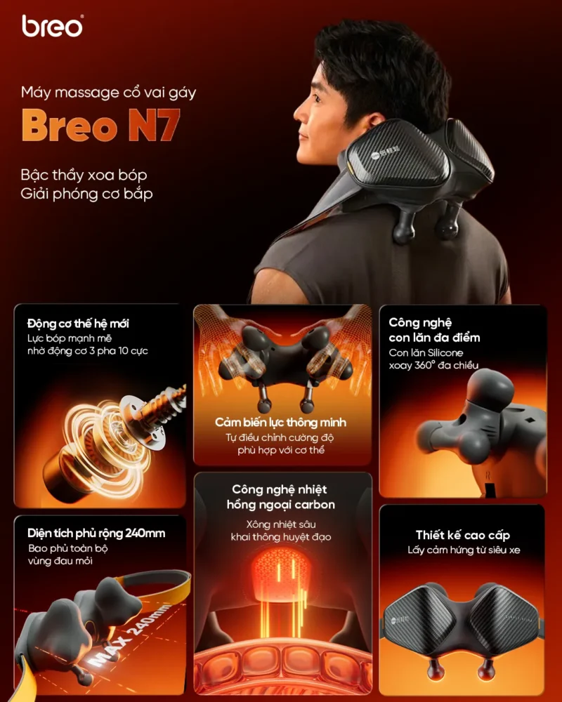 breo N7