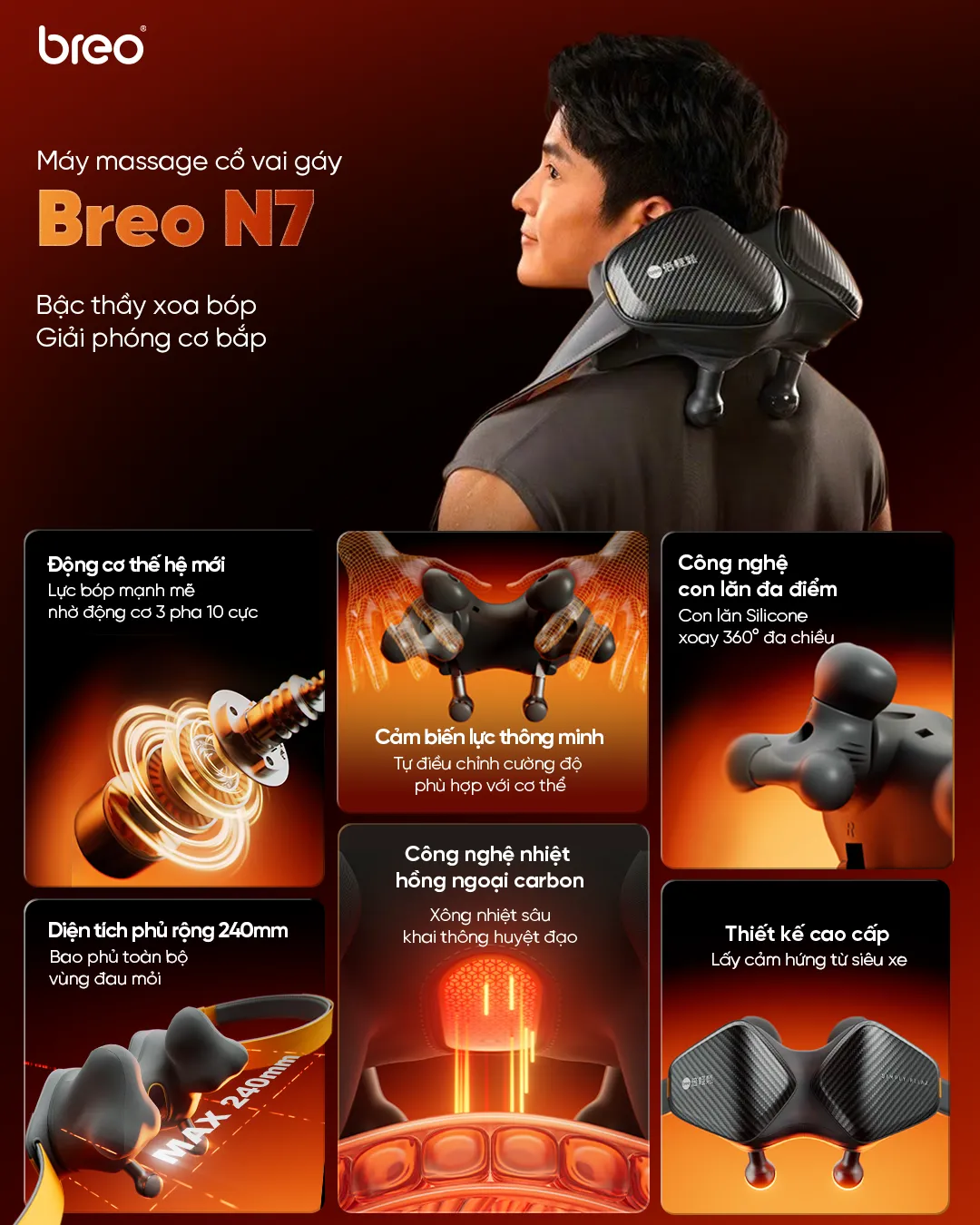 Máy massage cổ vai gáy Breo N7 22 breo N7