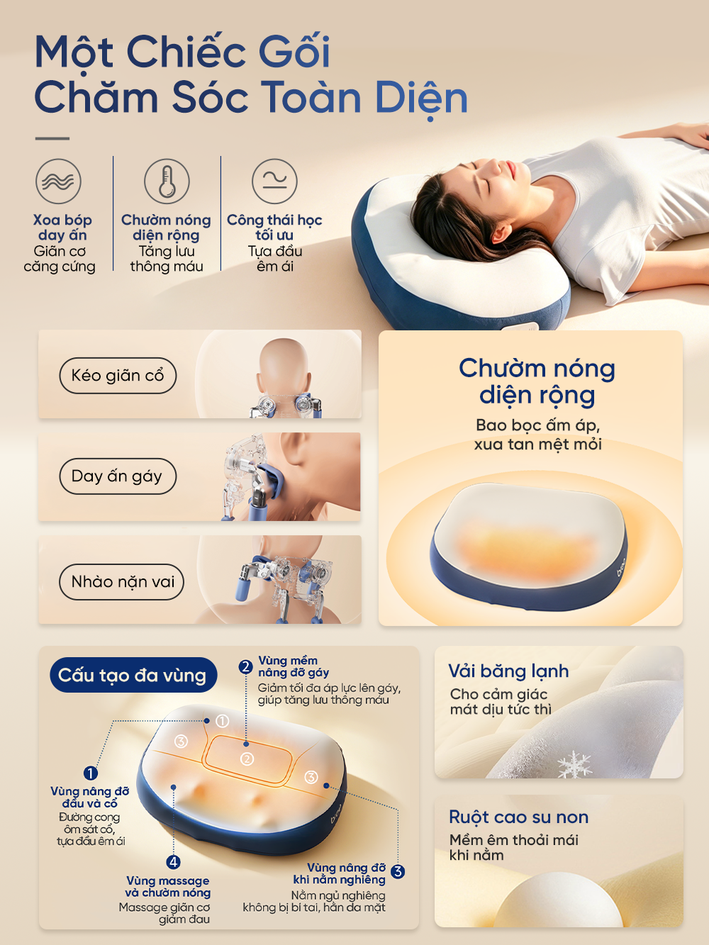 Gối Ngủ Massage Cổ Vai Gáy Breo PS1 Lite 36 2